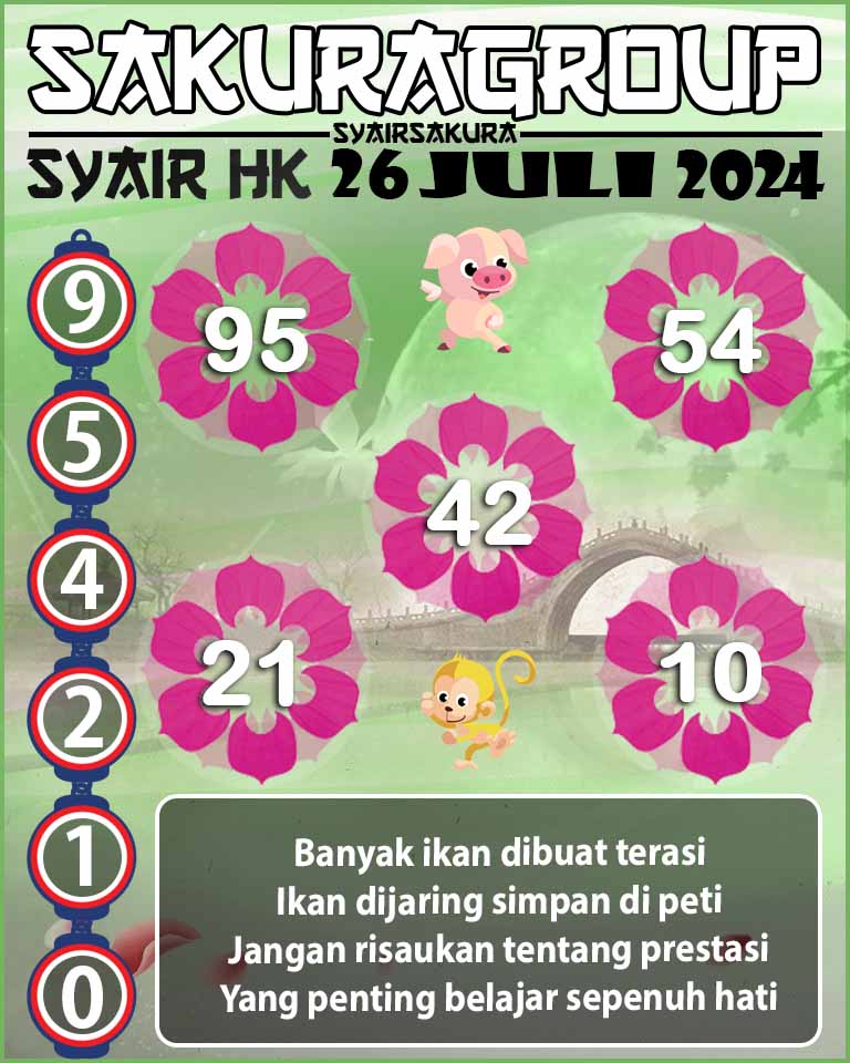 PREDIKSI-SYAIRSAKURA SCOTLAND