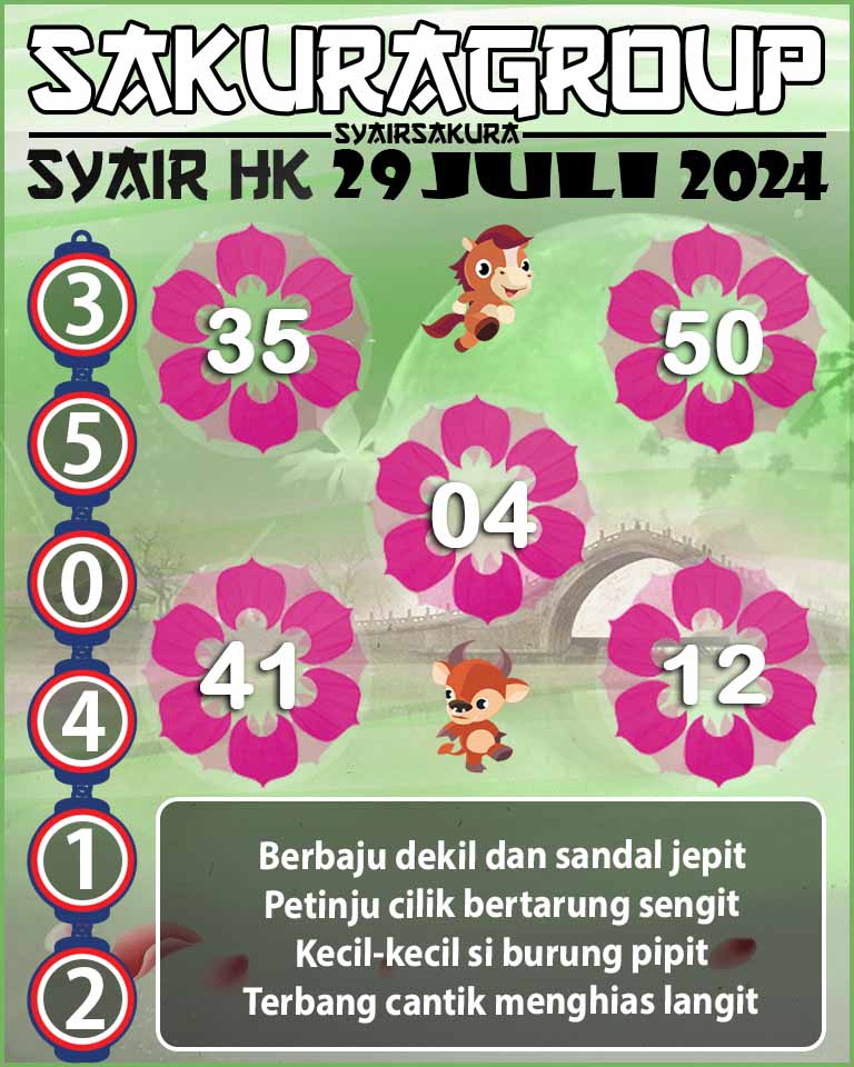 PREDIKSI-SYAIRSAKURA SCOTLAND