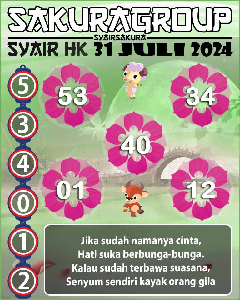 PREDIKSI-SYAIRSAKURA SCOTLAND