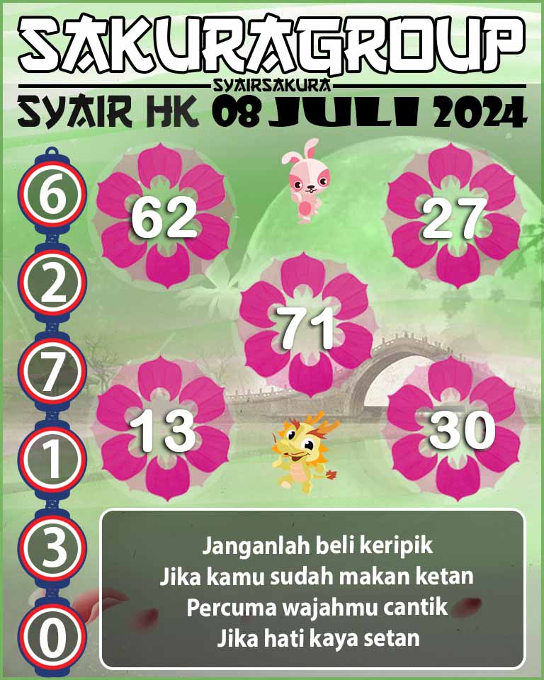 PREDIKSI-SYAIRSAKURA SCOTLAND