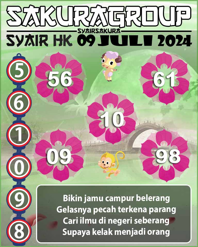 PREDIKSI-SYAIRSAKURA SCOTLAND