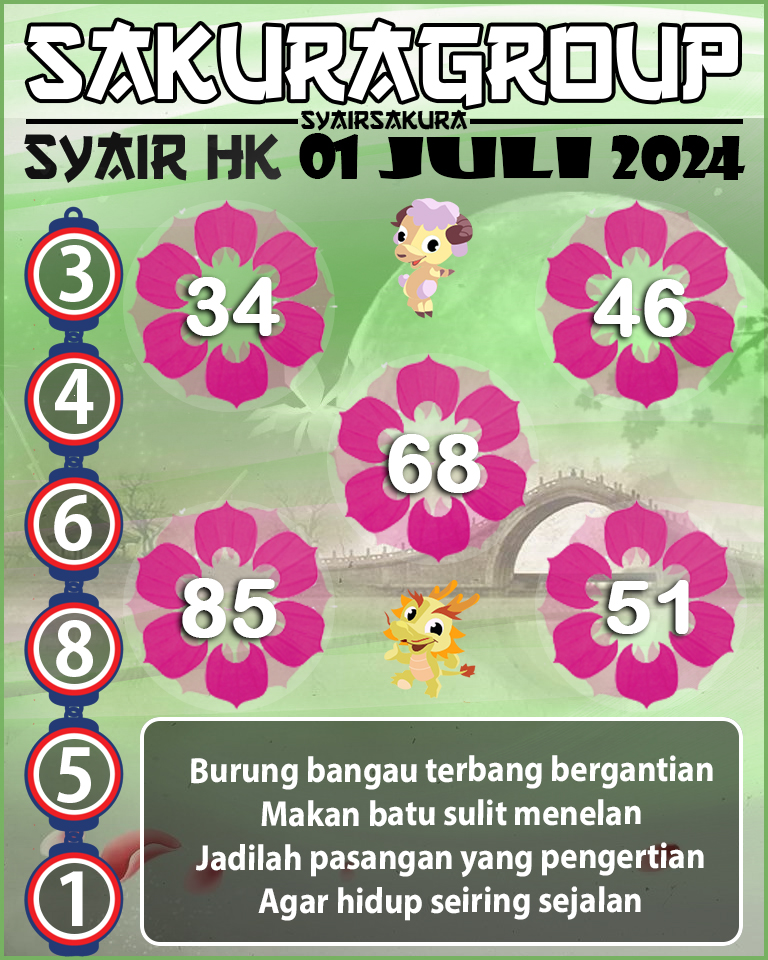 PREDIKSI-SYAIRSAKURA SCOTLAND