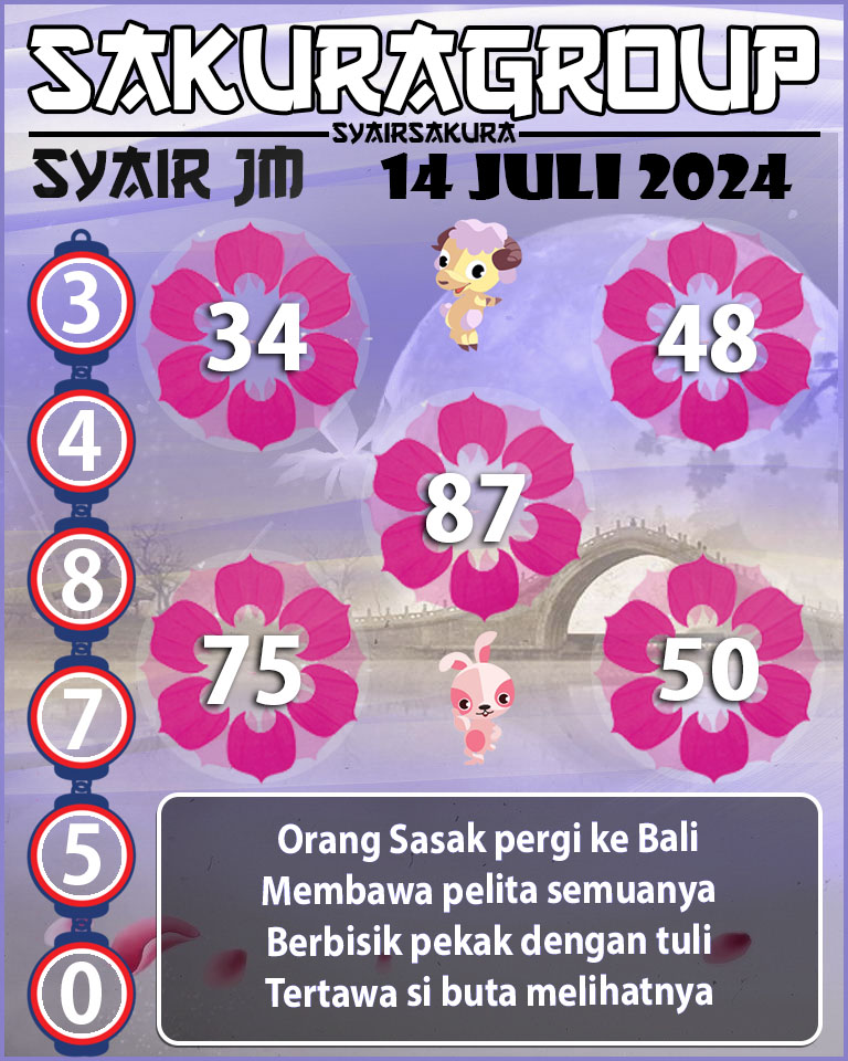 Prediksi SYAIR TOGEL JAMAICA