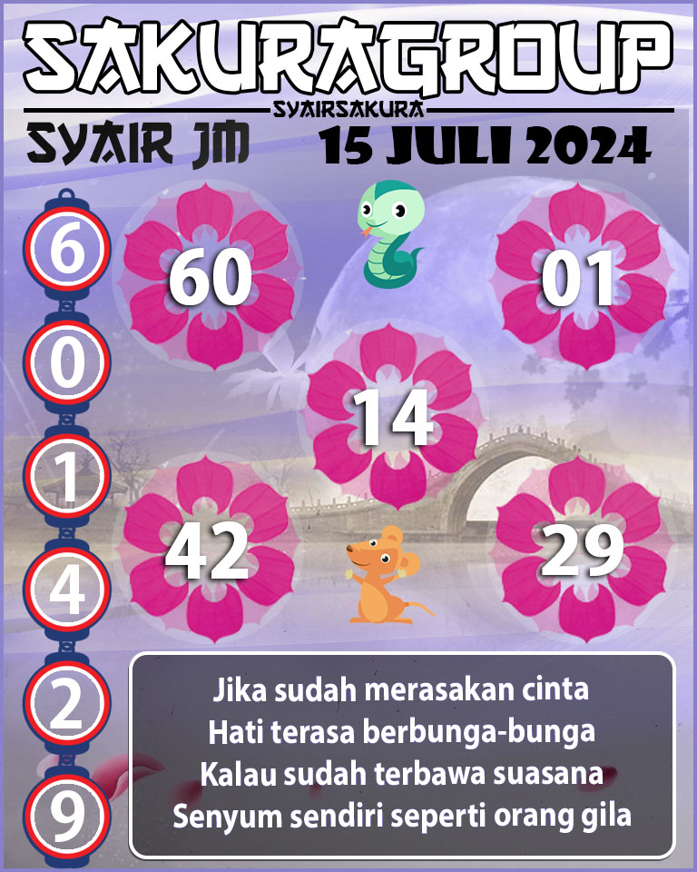 Prediksi SYAIR TOGEL JAMAICA