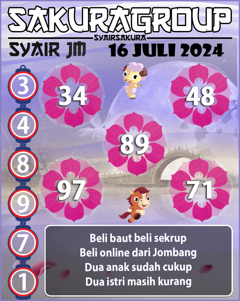 Prediksi SYAIR TOGEL JAMAICA