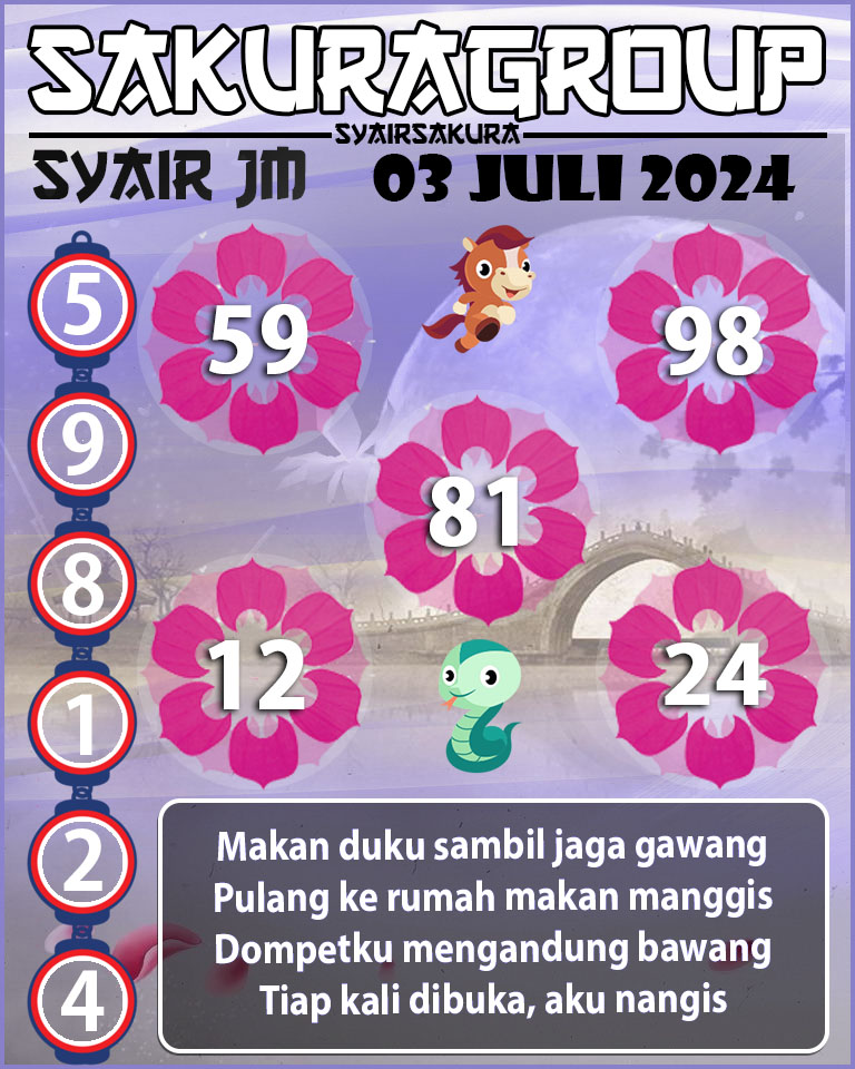 Prediksi SYAIR TOGEL JAMAICA