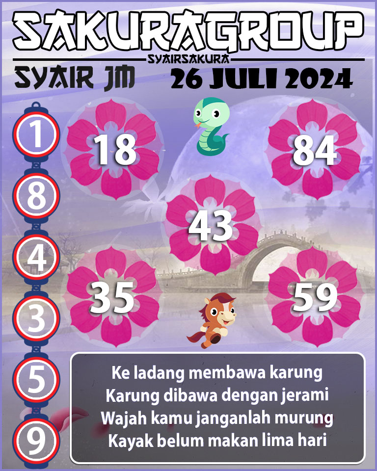 Prediksi SYAIR TOGEL JAMAICA