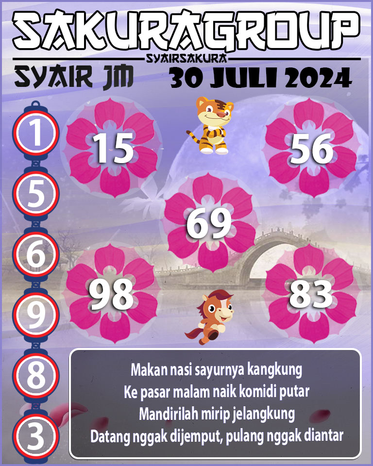 Prediksi SYAIR TOGEL JAMAICA