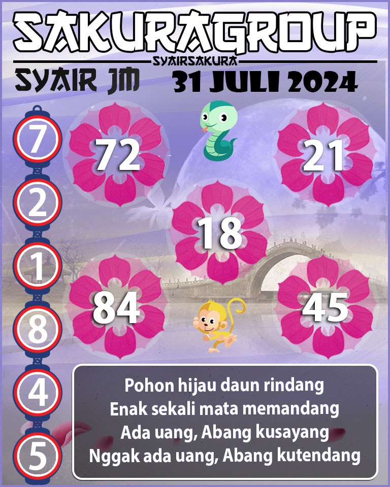 Prediksi SYAIR TOGEL JAMAICA