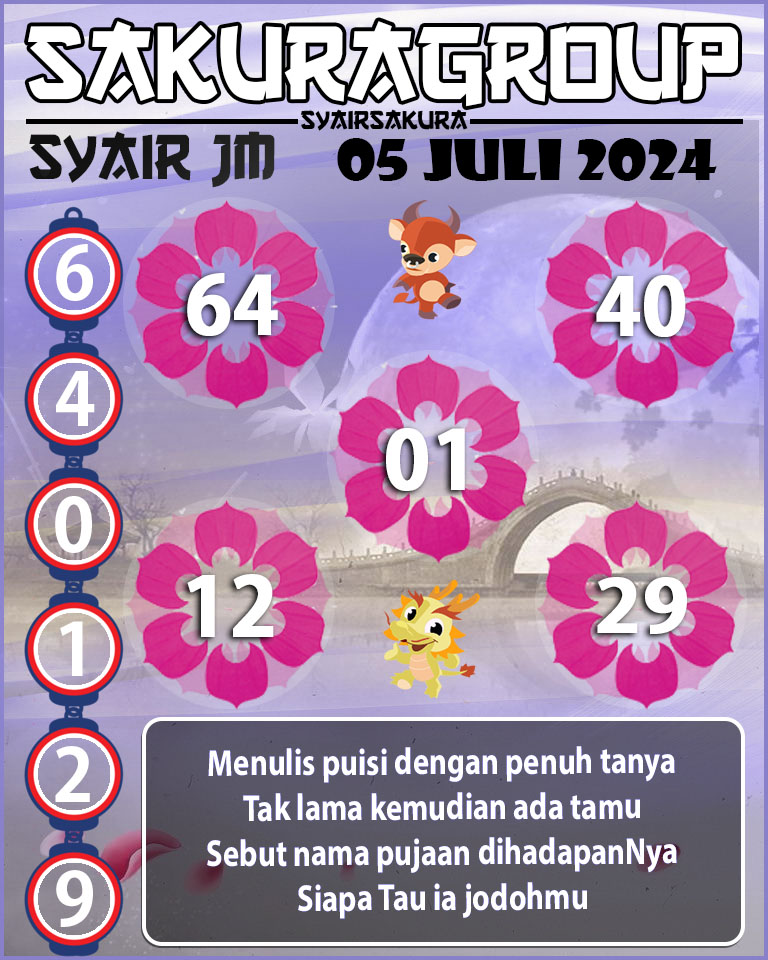 Prediksi SYAIR TOGEL JAMAICA