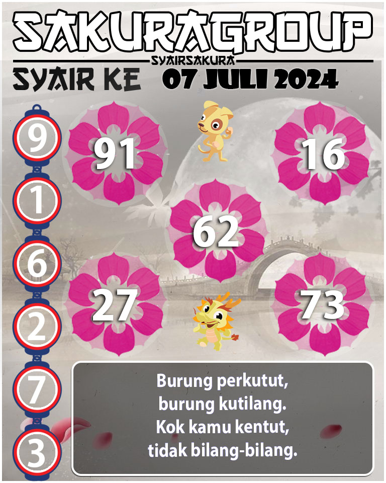 PREDIKSI Syair KENYA