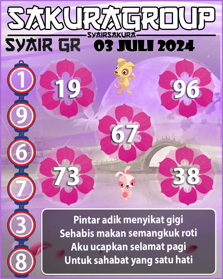 Prediksi SYAIR TOGEL GIRONA