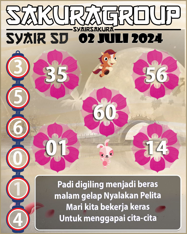 PREDIKSI-SYAIRSAKURA-SDY