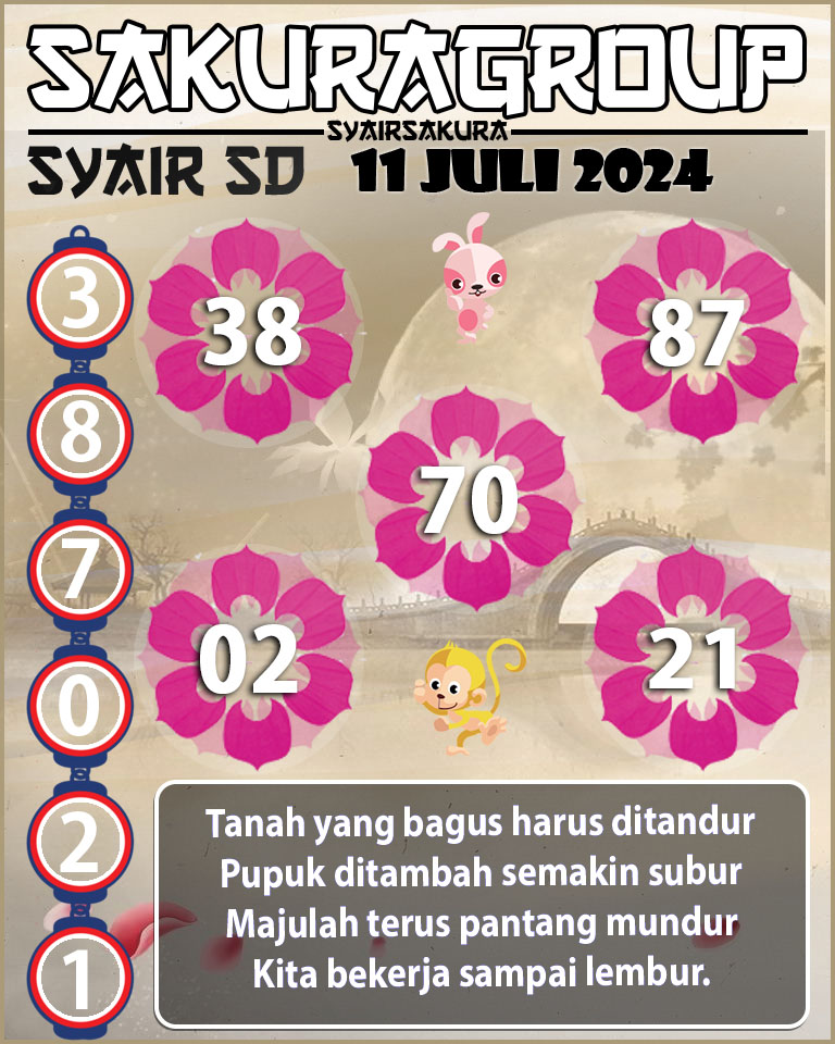 PREDIKSI-SYAIRSAKURA-SDY