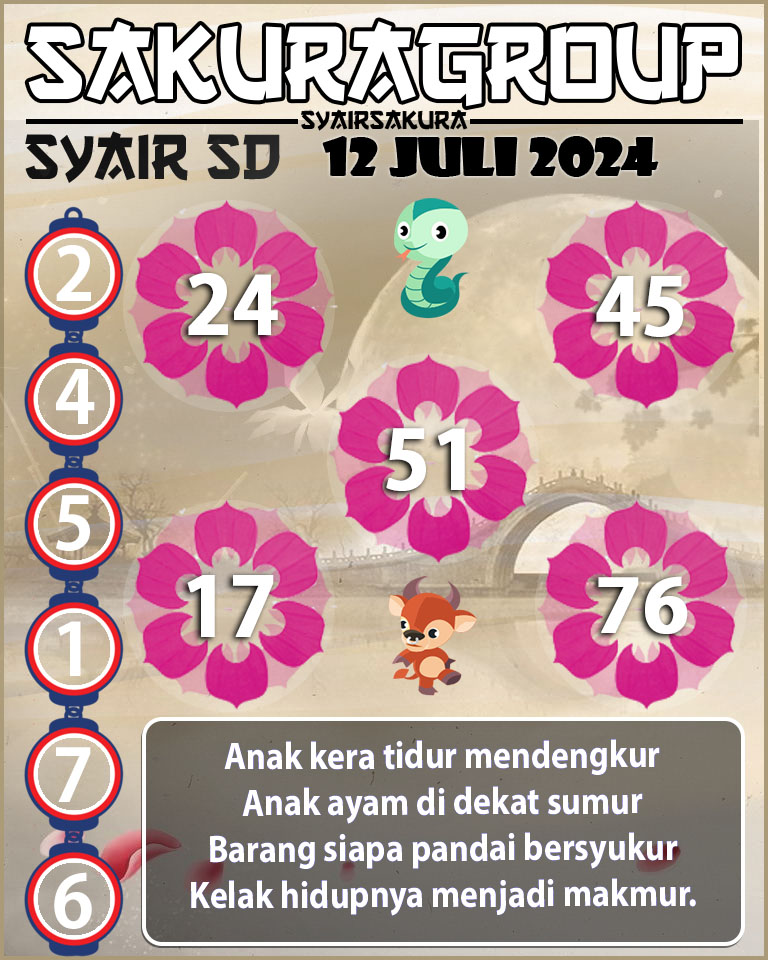 PREDIKSI-SYAIRSAKURA-SDY