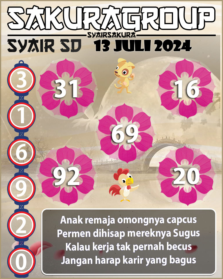 PREDIKSI-SYAIRSAKURA-SDY