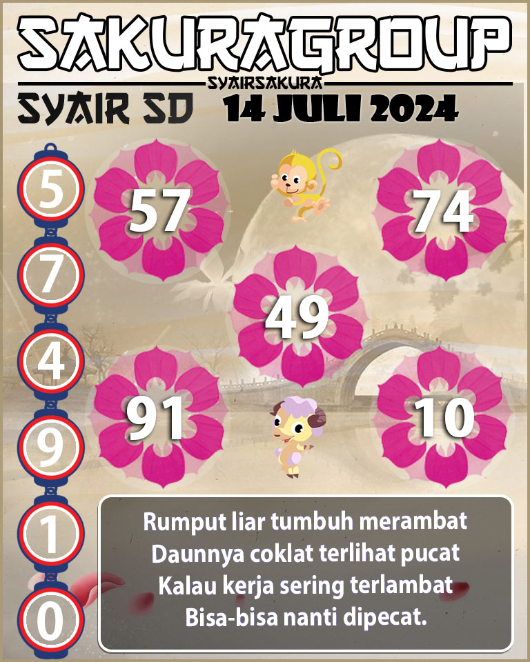 PREDIKSI-SYAIRSAKURA-SDY