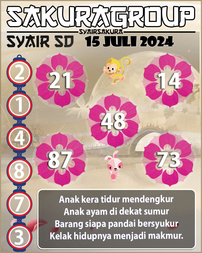 PREDIKSI-SYAIRSAKURA-SDY