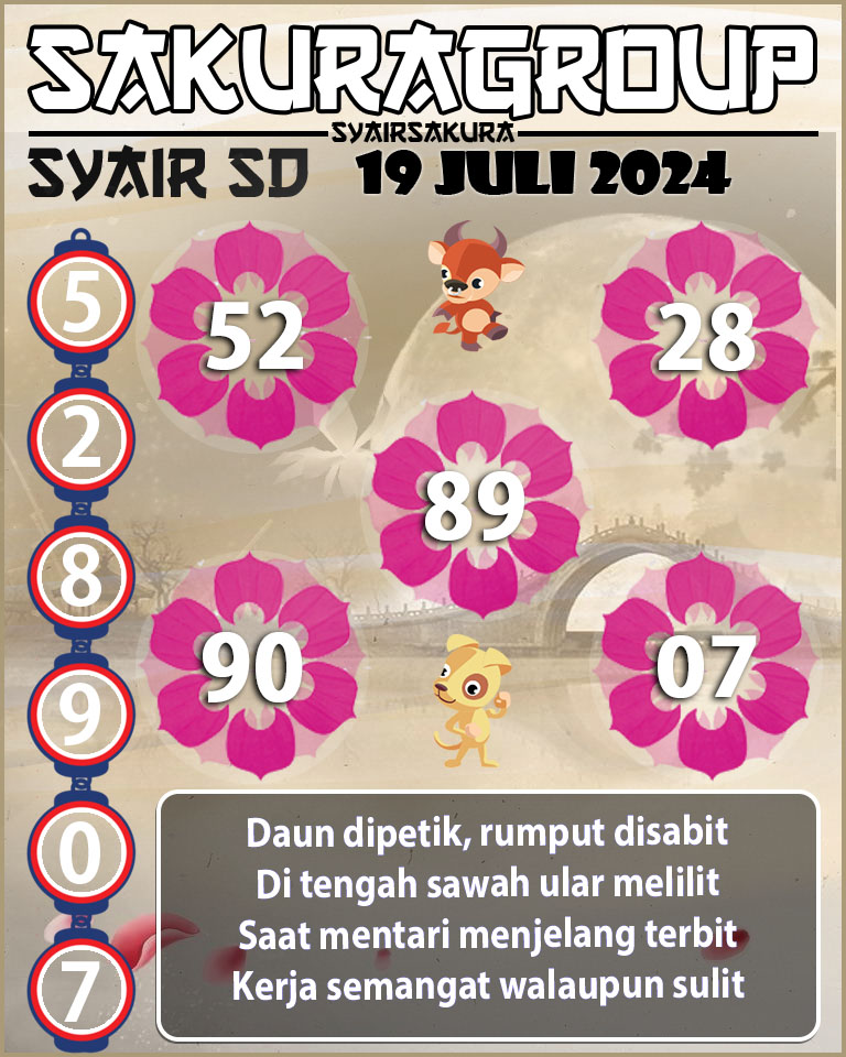 PREDIKSI-SYAIRSAKURA-SDY