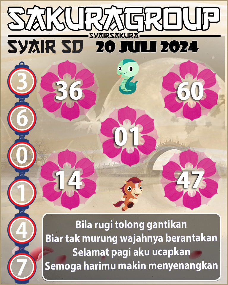 PREDIKSI-SYAIRSAKURA-SDY