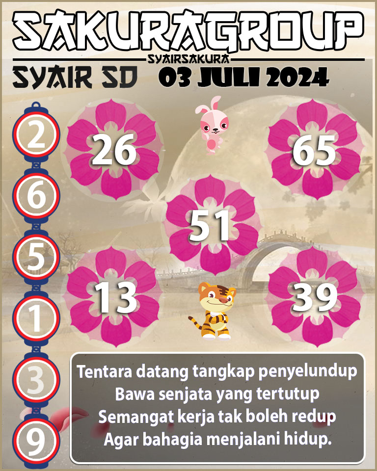 PREDIKSI-SYAIRSAKURA-SDY