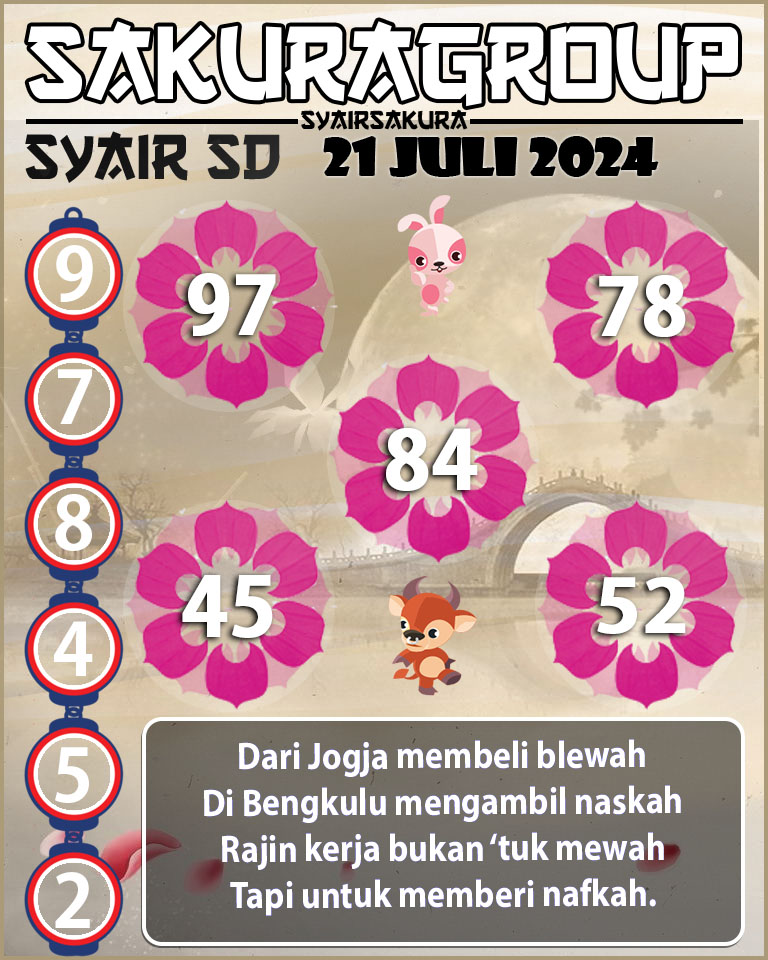 PREDIKSI-SYAIRSAKURA-SDY