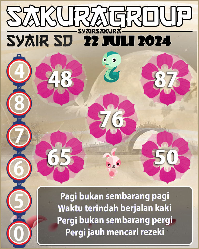 PREDIKSI-SYAIRSAKURA-SDY