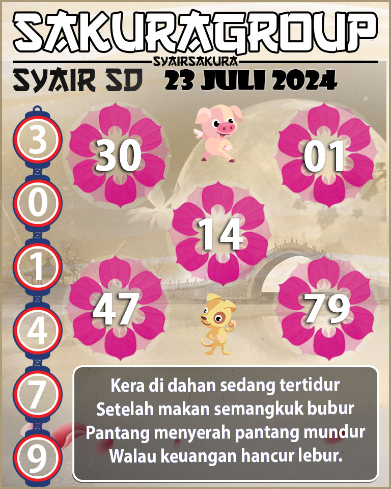 PREDIKSI-SYAIRSAKURA-SDY