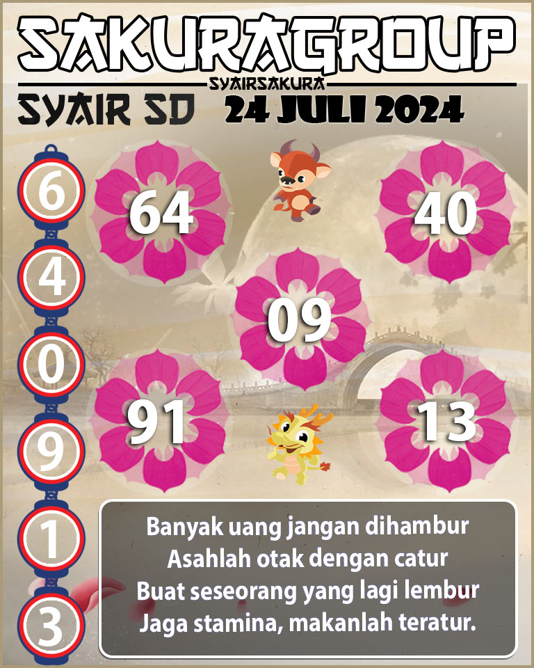 PREDIKSI-SYAIRSAKURA-SDY