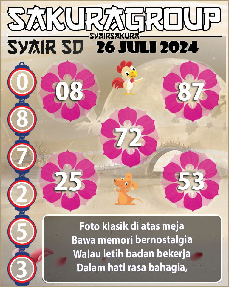 PREDIKSI-SYAIRSAKURA-SDY