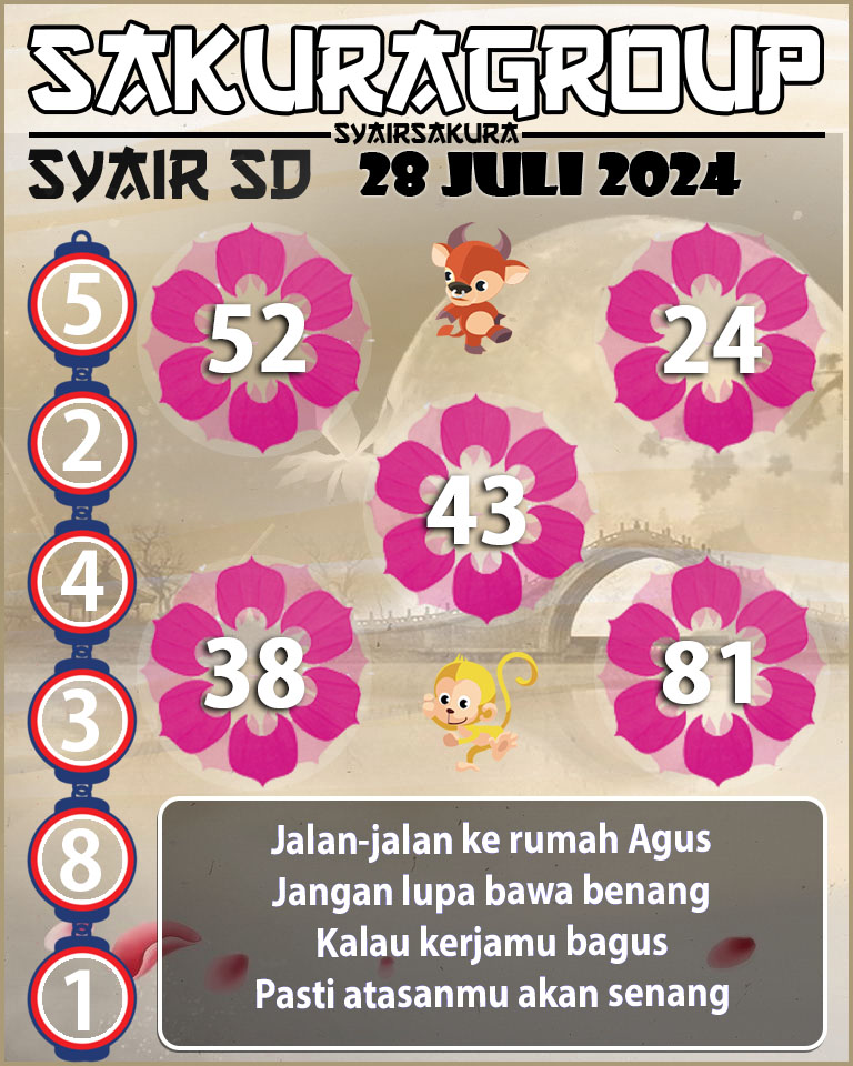 PREDIKSI-SYAIRSAKURA-SDY