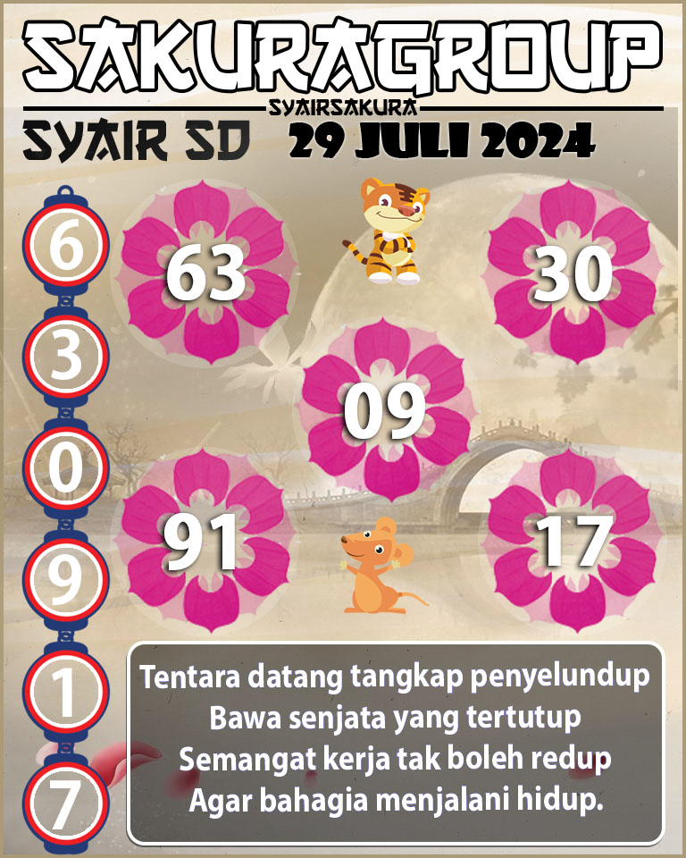 PREDIKSI-SYAIRSAKURA-SDY