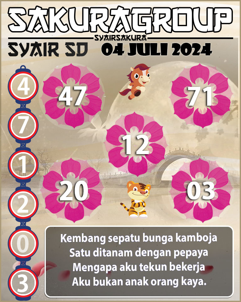 PREDIKSI-SYAIRSAKURA-SDY