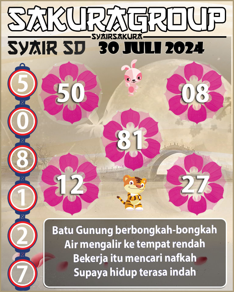 PREDIKSI-SYAIRSAKURA-SDY