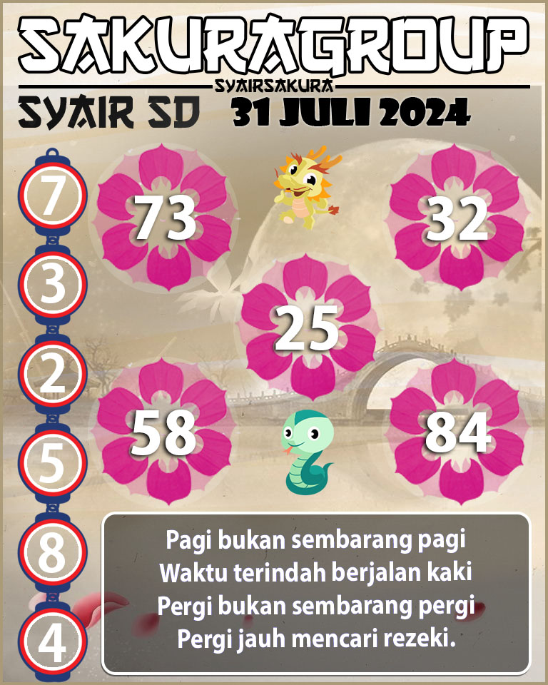 PREDIKSI-SYAIRSAKURA-SDY