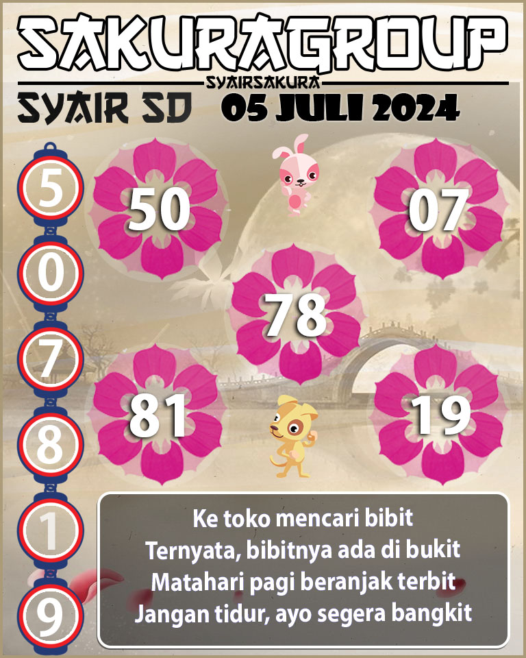 PREDIKSI-SYAIRSAKURA-SDY