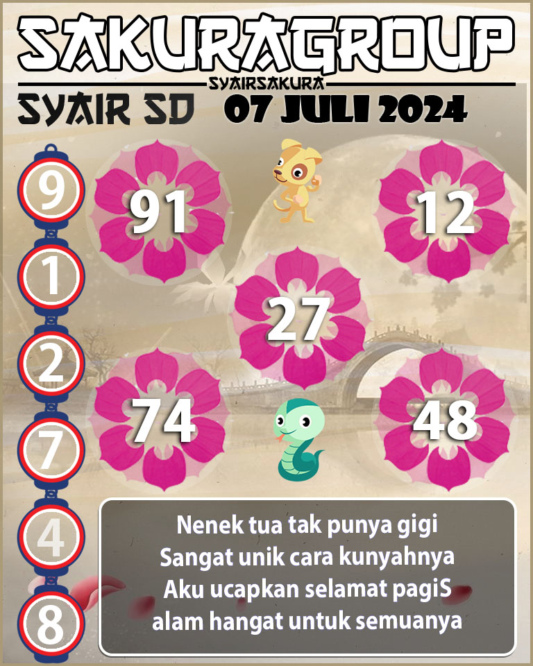 PREDIKSI-SYAIRSAKURA-SDY