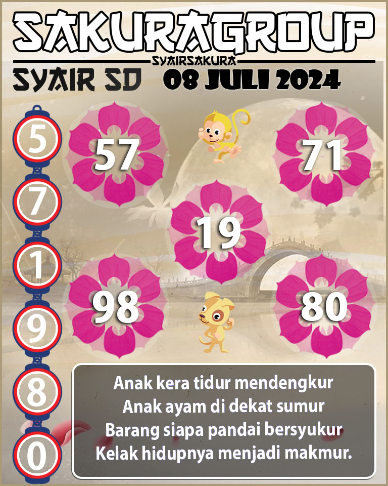 PREDIKSI-SYAIRSAKURA-SDY