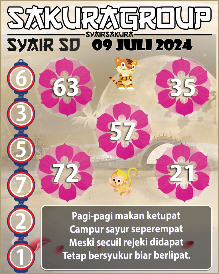 PREDIKSI-SYAIRSAKURA-SDY