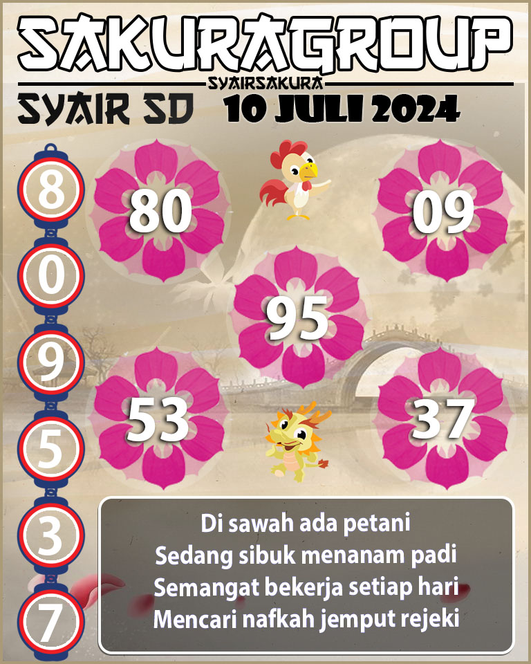 PREDIKSI-SYAIRSAKURA