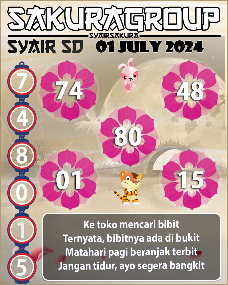 PREDIKSI-SYAIRSAKURA-SDY