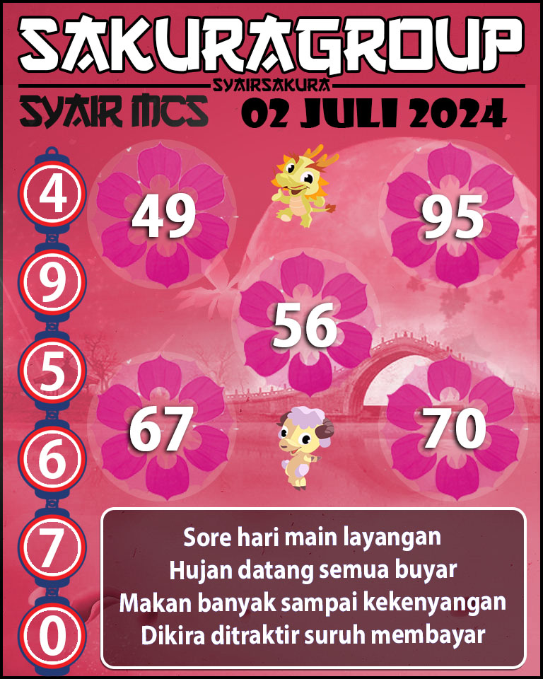 Prediksi SYAIR TOGEL MACAU SWEEP