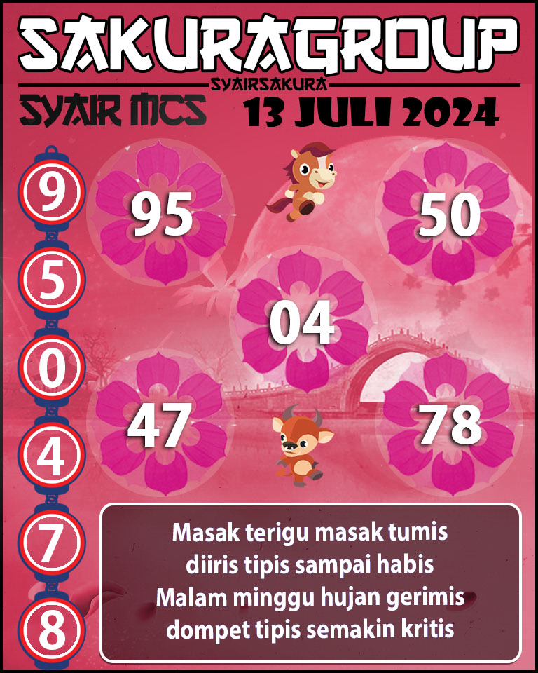 Prediksi SYAIR TOGEL MACAU SWEEP