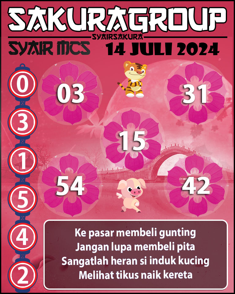 Prediksi SYAIR TOGEL MACAU SWEEP