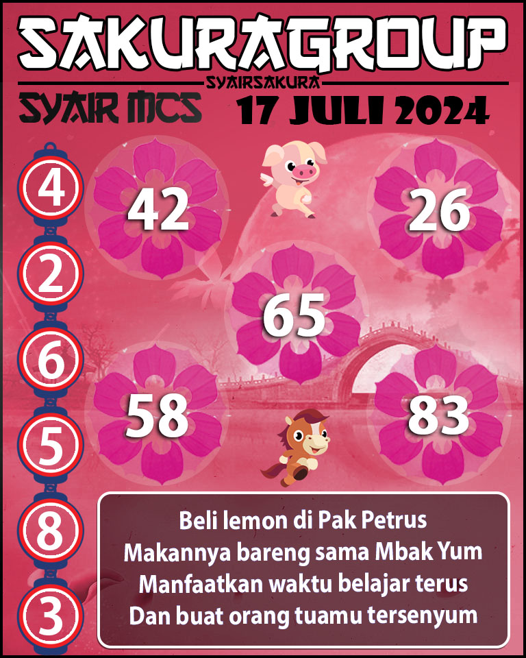 Prediksi SYAIR TOGEL MACAU SWEEP