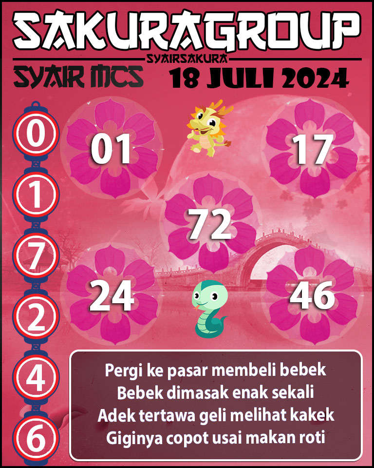 Prediksi SYAIR TOGEL MACAU SWEEP