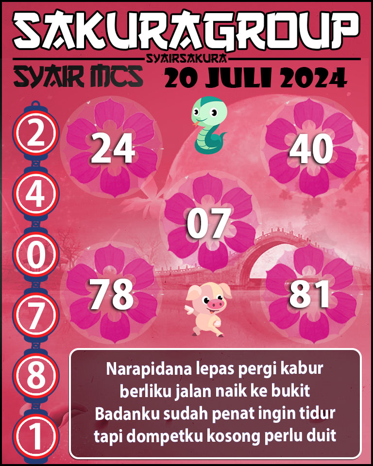 Prediksi SYAIR TOGEL MACAU SWEEP