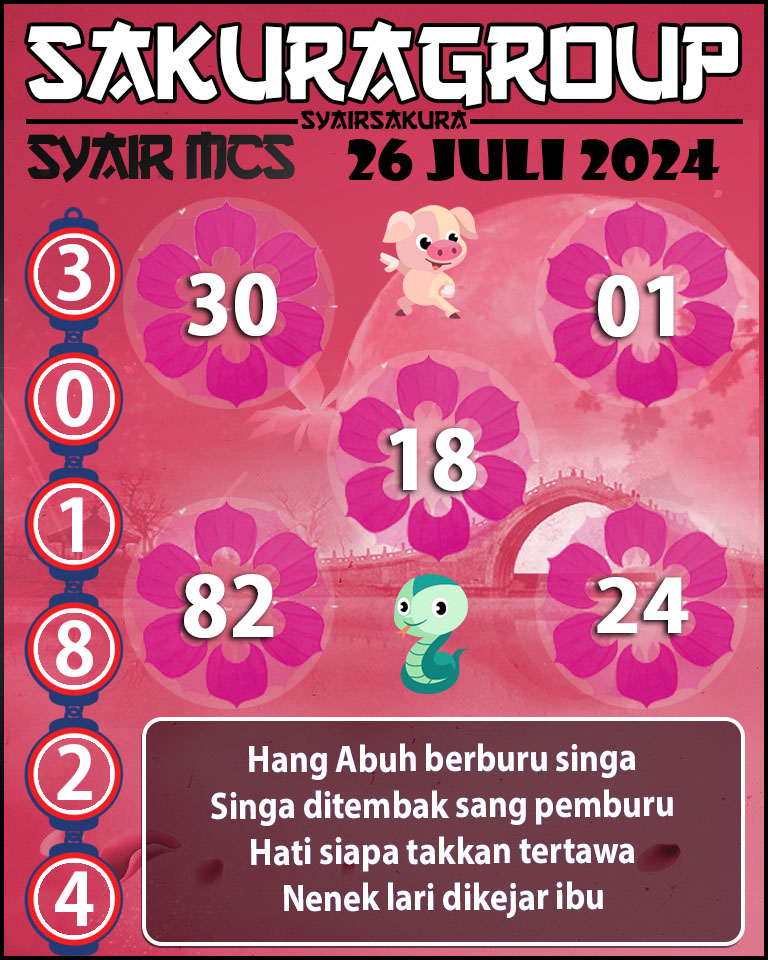 Prediksi SYAIR TOGEL MACAU SWEEP