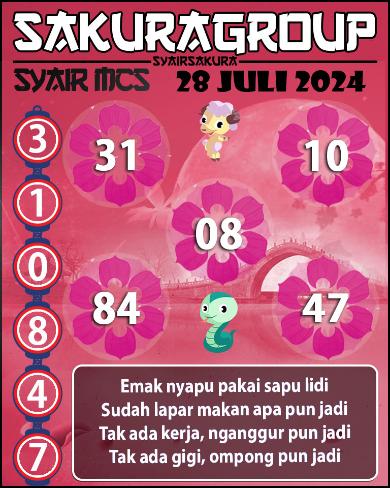 Prediksi SYAIR TOGEL MACAU SWEEP