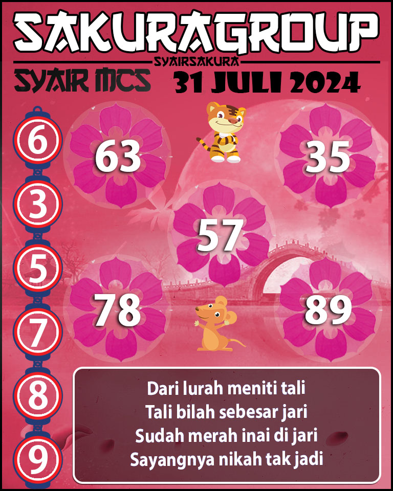 Prediksi SYAIR TOGEL MACAU SWEEP